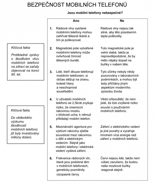 bezpecnost_mobilu_1
